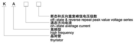 KA型高頻晶閘管型號(hào)說明