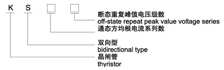 KS雙向晶閘管（螺旋式）型號說明