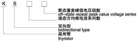 KS雙向晶閘管（平板式）型號說明