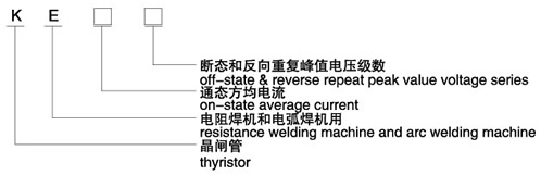 KE電焊機(jī)用晶閘管（平板式）型號(hào)說明