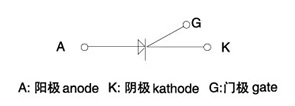 KE電焊機(jī)用晶閘管（平板式）符號(hào)說明